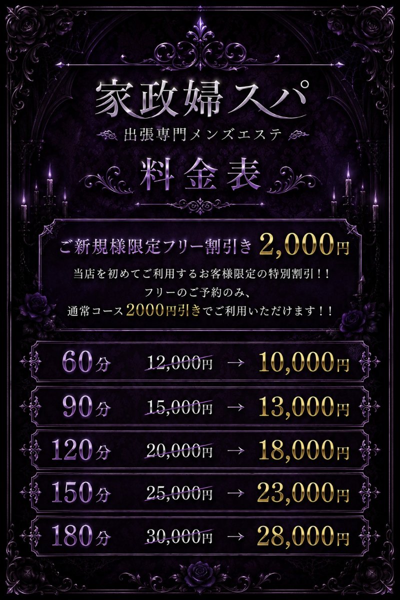 料金